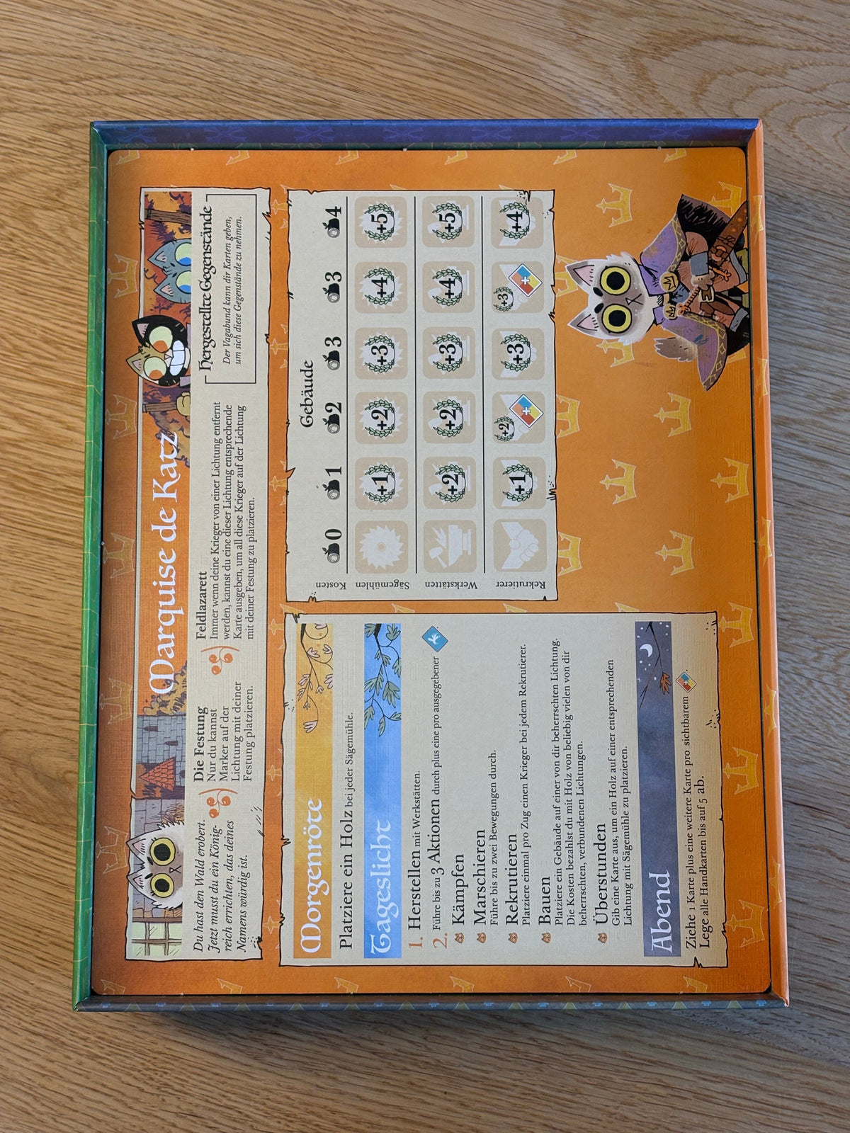 Root Brettspiel draufsicht mit Insert und aufliegenden Fraktions Tableaus 